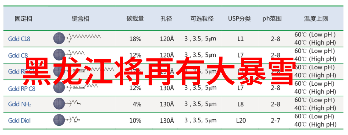 MAY18_XXXXXL56LANMEISP - 激动人心的科技革命MAY18_XXXXXL56LA