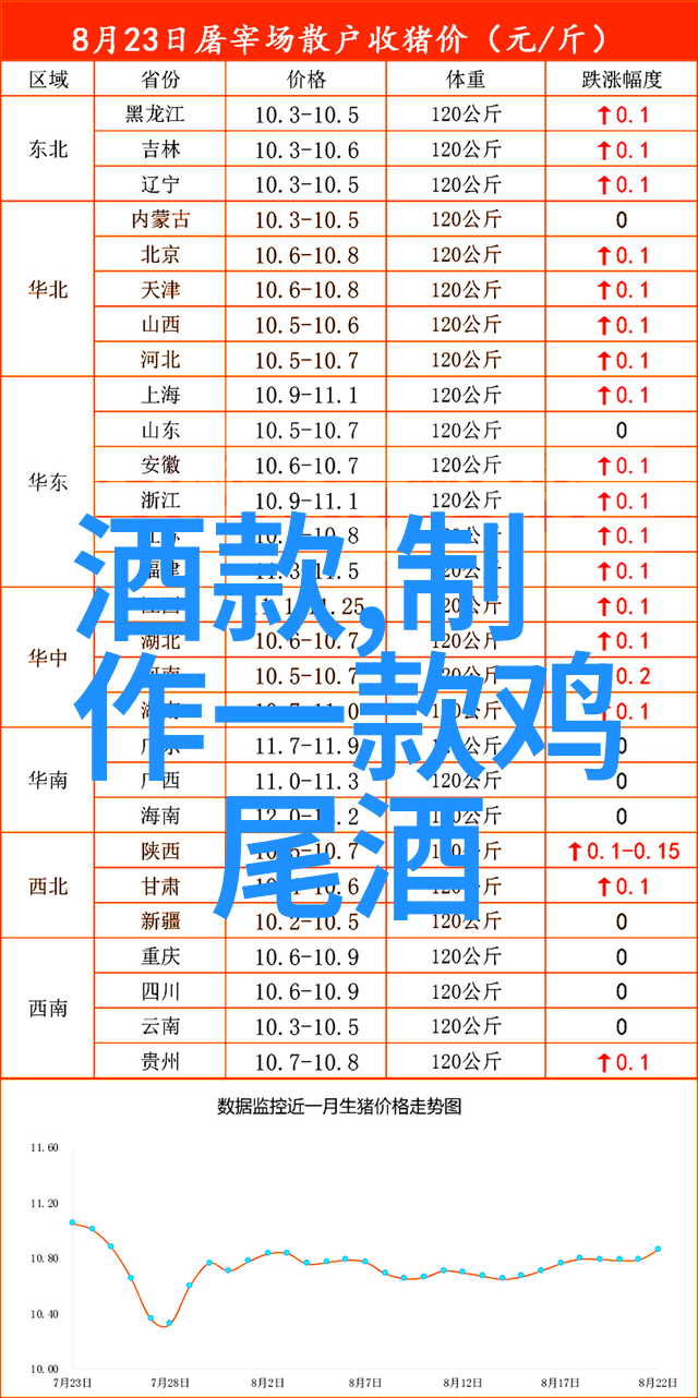 玉米之父品种简介与发展历程