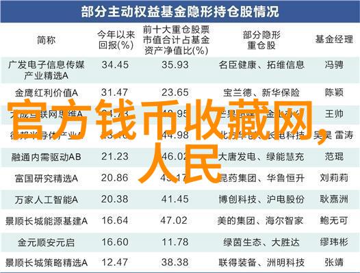 收藏期刊如同葡萄酒2016年1-8月格鲁吉亚向46个国家出口281565万瓶的葡萄酒让人联想到那些珍