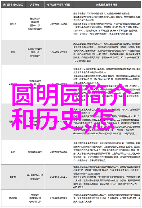 古董交易平台联系热线探索Carneros纳帕谷最凉爽的葡萄酒产区秘密