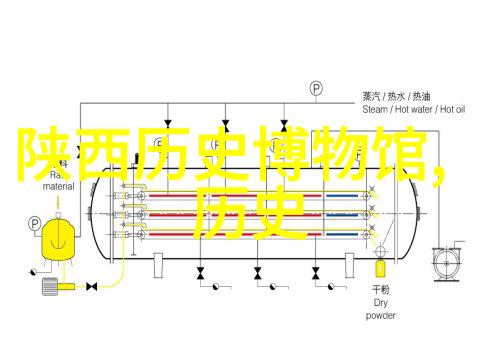 非强迫宠爱 - 温柔的选择探索非强迫性宠物关怀的美好