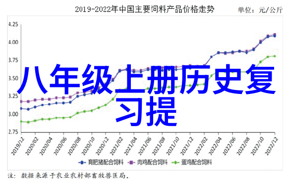 法国波尔多葡萄酒的传奇故事与顶级产区之旅