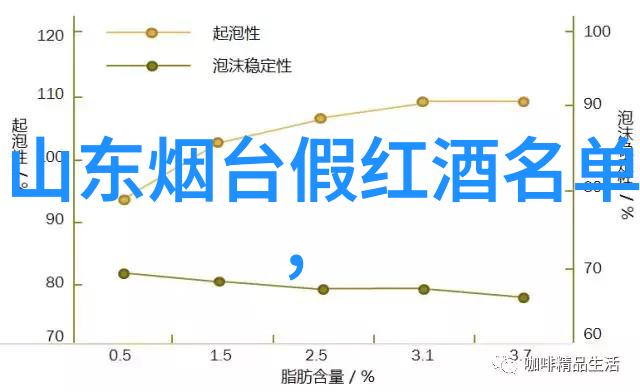 如何区分那些真正值得保留的内容和可以删掉的废料呢