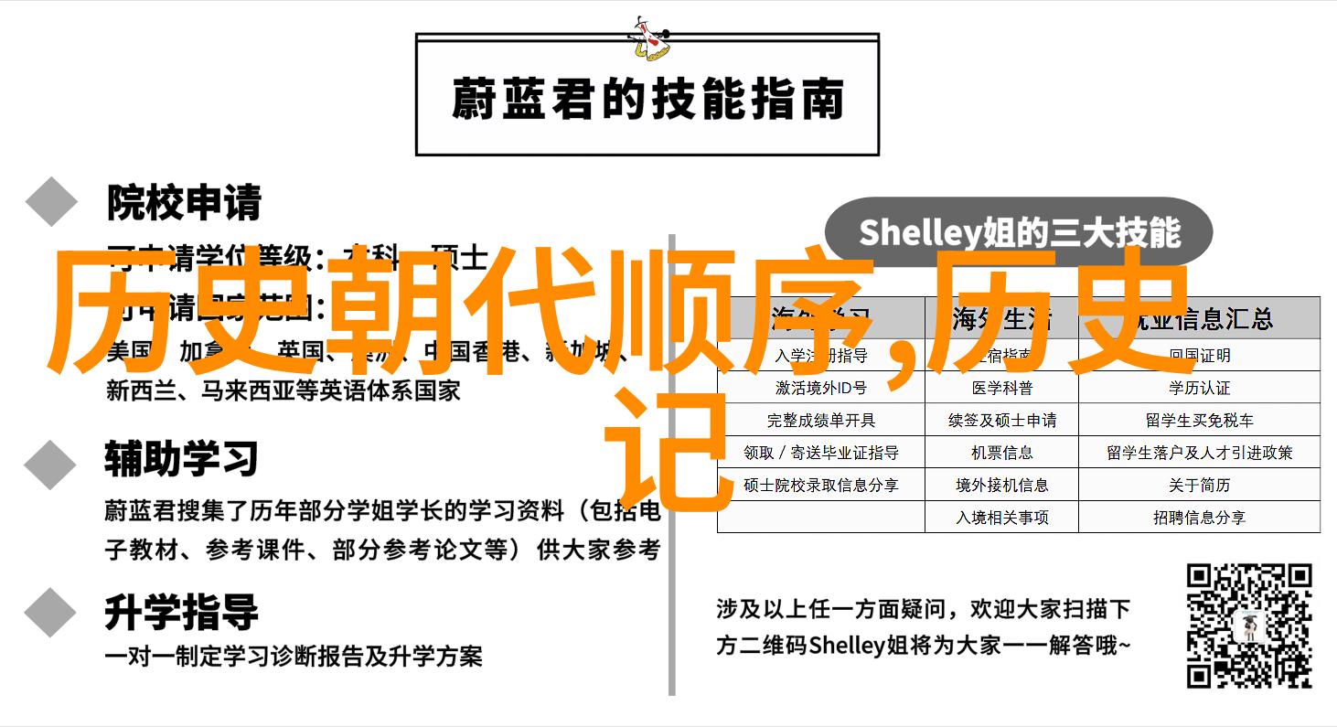 基金大盘实时走势-震荡上涨深入分析今日基金市场大盘实时走势与投资策略