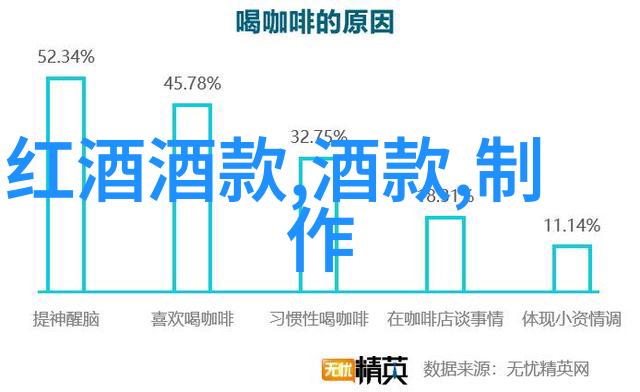 全国钱币收藏博览会铸就历史的每一面钱