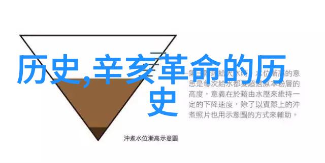 百度知道付费咨询我是不是得掏钱才能问大神问题