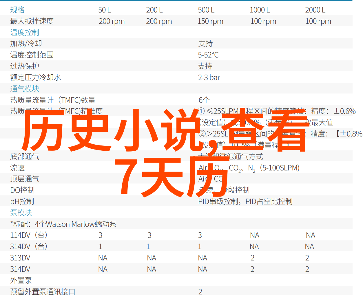 爱藏钱币查询我是怎么找到那些稀有的古币的