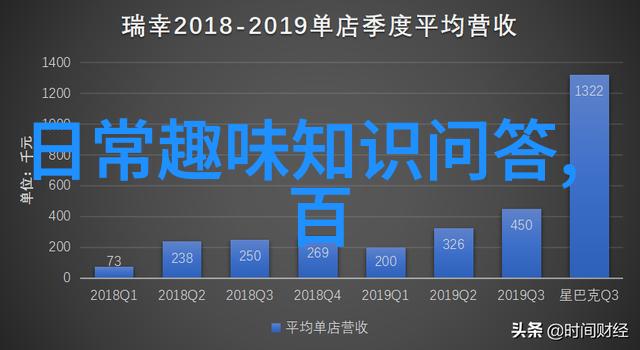 在数字时代我们还需要纸质版摄影艺术杂志吗为什么呢