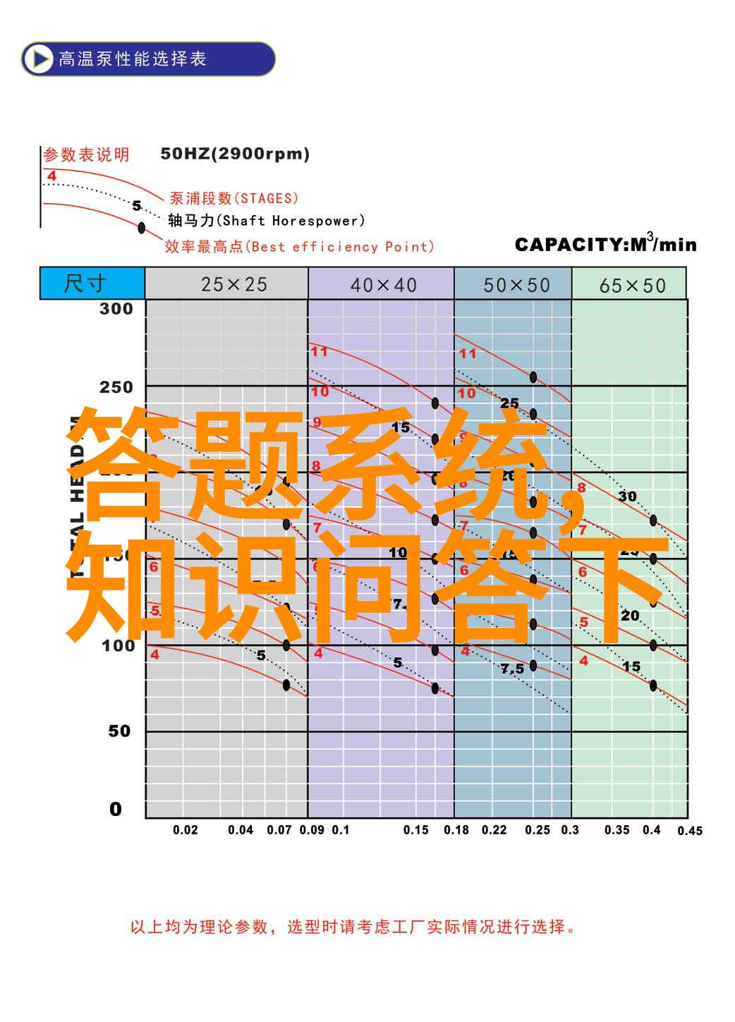 主题我眼中的中国vs巴西世界杯上的两种风采