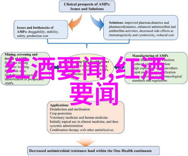 绘出活力简单技法让全身人物画更生动