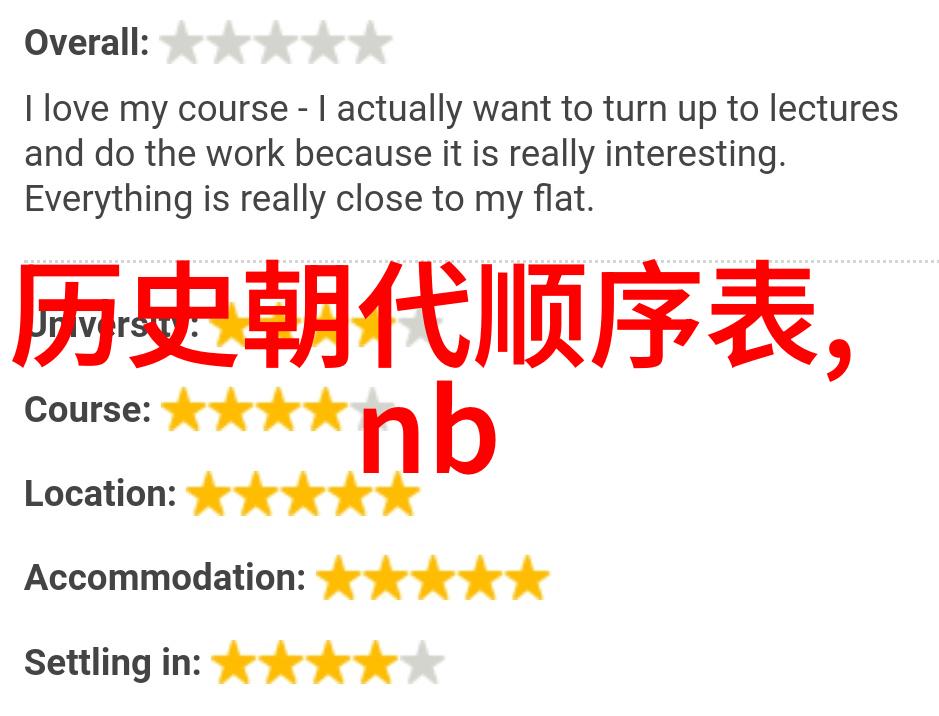 猫眼下的卡尔咔耐卡Garganega醉心赏析