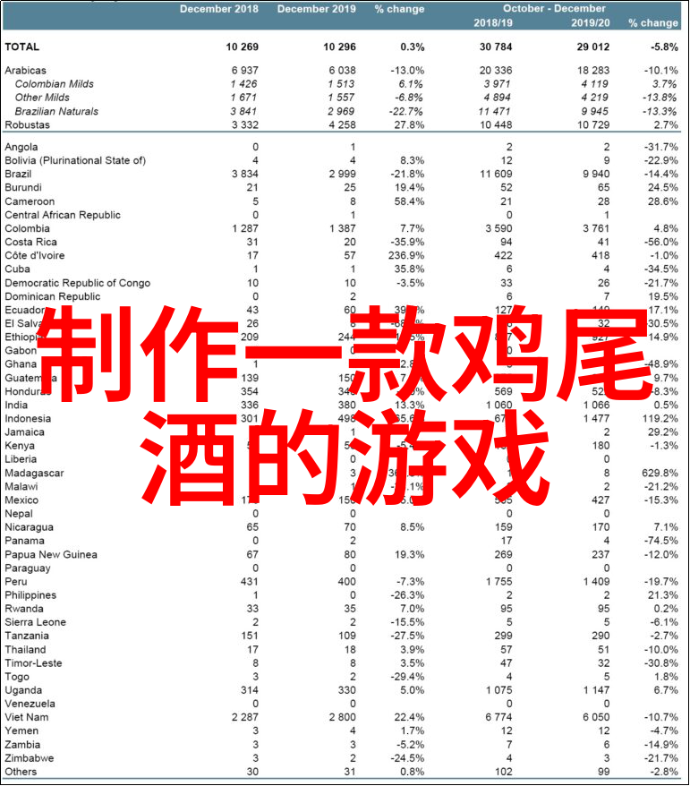 玉米的品种如何分类 - 探索甜玉米干玉米和杂交玉米的多样性与应用
