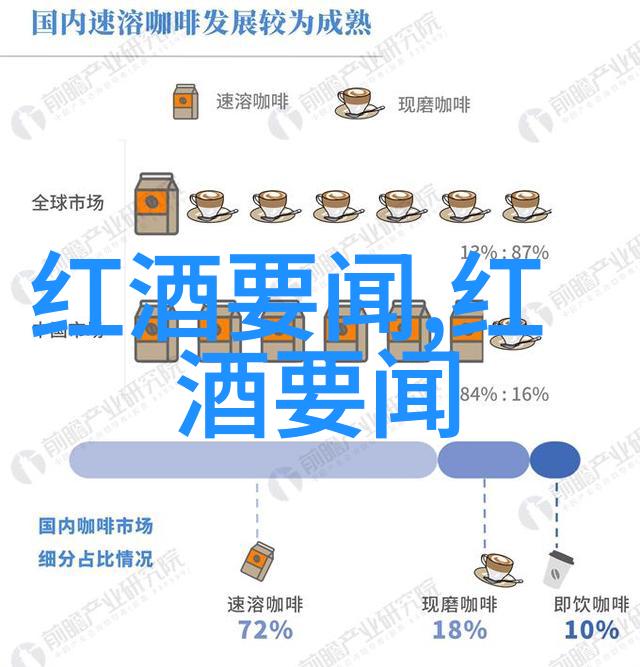 免费交易之谜真的有无门槛的财富交换吗