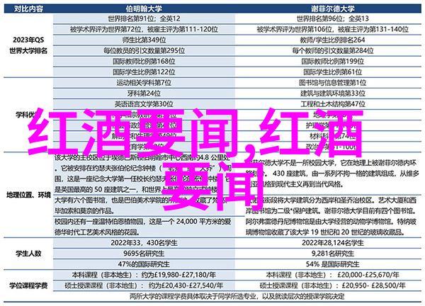 梦幻庄园攻略我的奇幻旅程