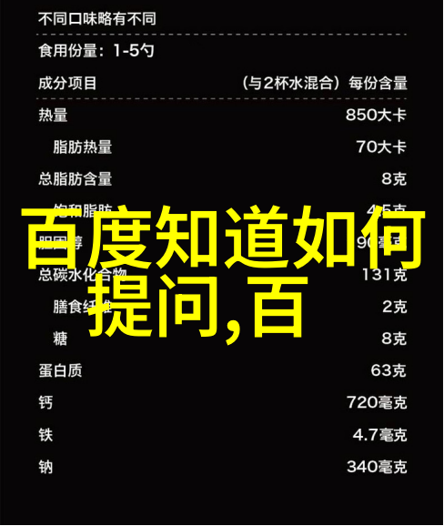 是不是还有什么古董店或者二手市场能去逛逛看看能不能淘到宝贝呢