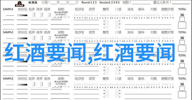 葡萄酒顶级产区我带你走进世界上最美的葡萄园从法国波尔多到意大利托斯卡纳每一片土地都蕴含着历史与传奇