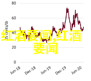 陕西葡萄酒产区我的葡萄之旅醉心于红土与阳光的故事