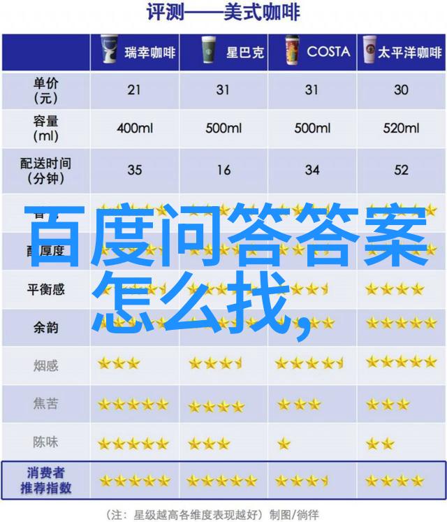 超级海岛牧场奇迹繁育与神秘资源的传奇之旅
