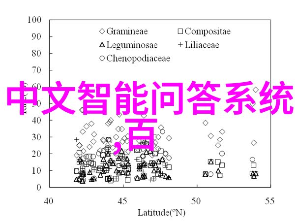 自然风光与城市休闲在离市中心不远处有什么好去处放松心情和身心呢