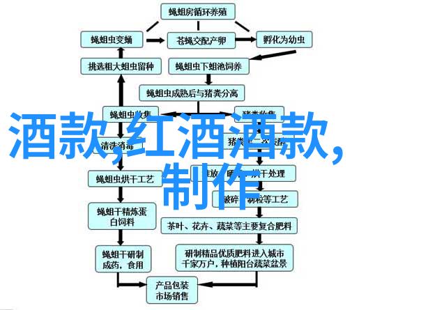 那个人失踪的背后伯爵庄园的继承人之谜