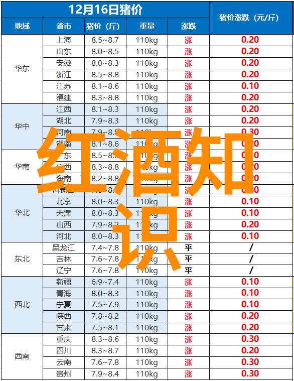 玉米种子品种排行榜QUINI专有分析平台揭晓金色果实之选