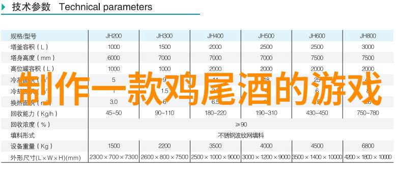 金色丰收全球玉米种子精选榜单