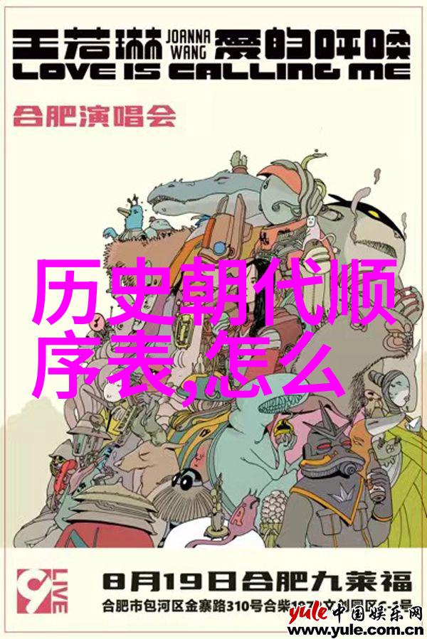 古老的画面时光机中的历史视频