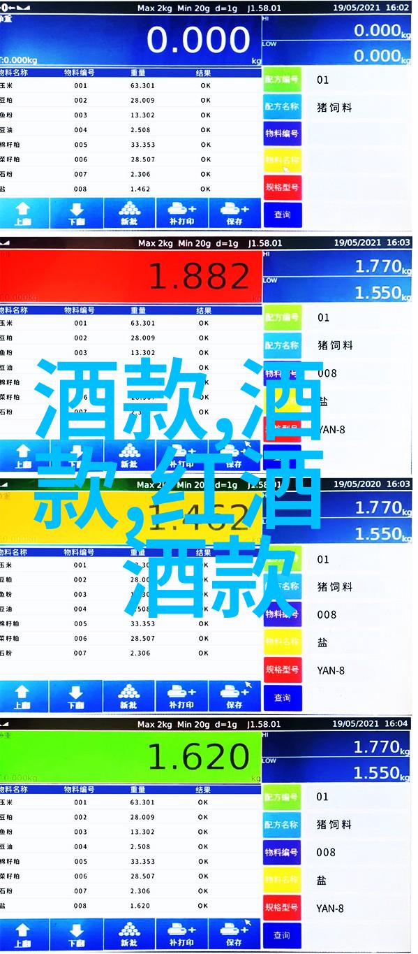 全球化视角下的国际上流行的高效率和高产量玉米品种介绍