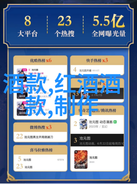 如果只有一天我该如何快速了解成都市的生活节奏