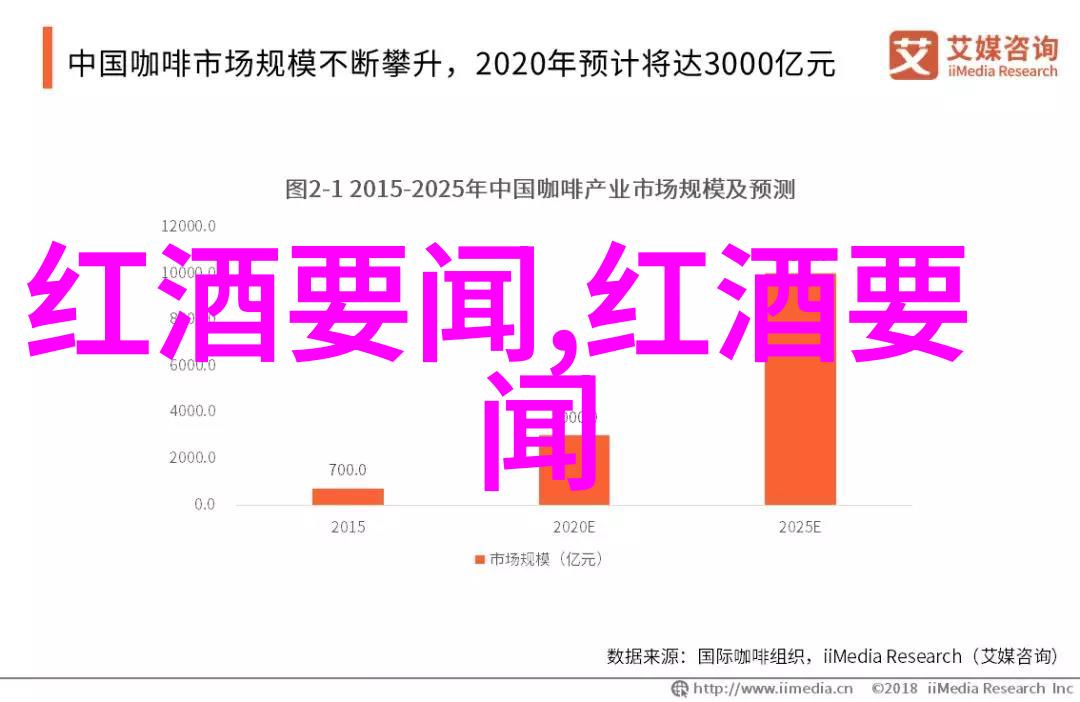 千古风流人物威龙董事长王珍海27年征战从破产边缘走向全球有机产业的巅峰