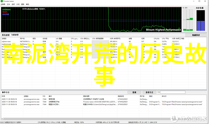 2015年版LOT 66葡萄酒品鉴