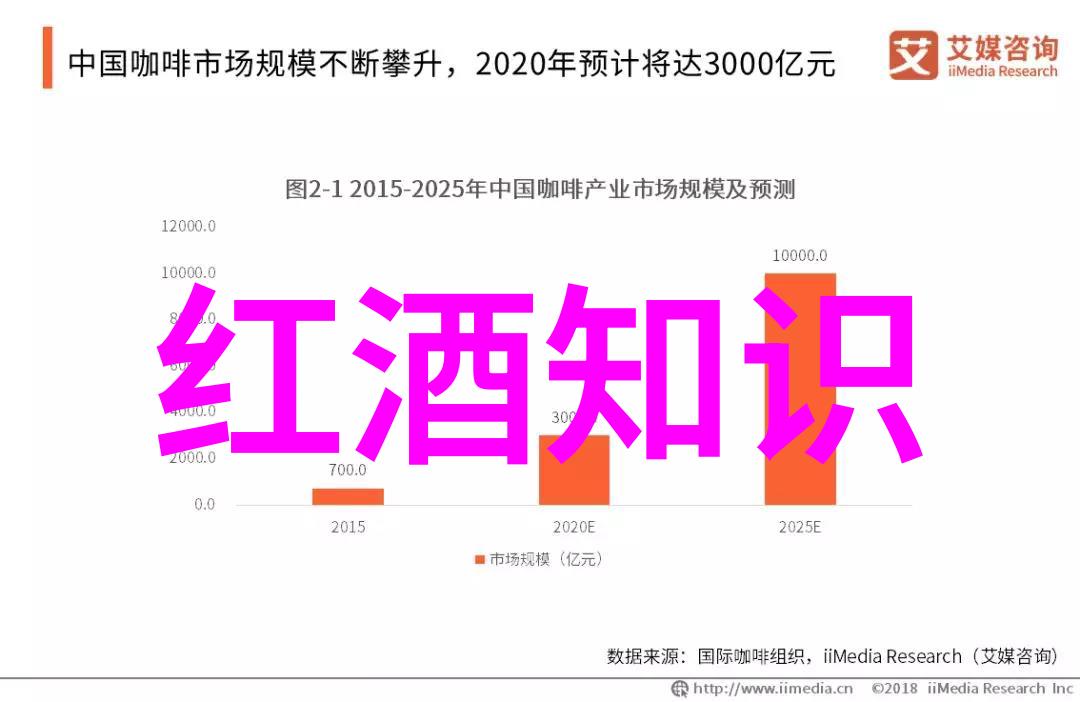 指数基金之争哪只能让你逆市而立