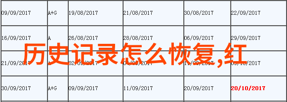 葡萄酒界的新贵专门卖红酒的平台认证国产佳酿