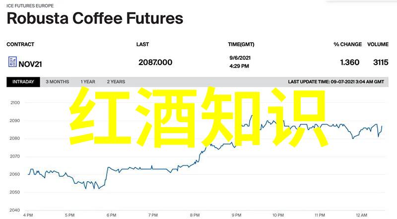 夜色下的红酒情怀