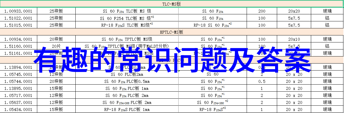 Oatley Fine Wine Merchants新任全国销售总监品酒之旅如同探索玫瑰花品种大全图