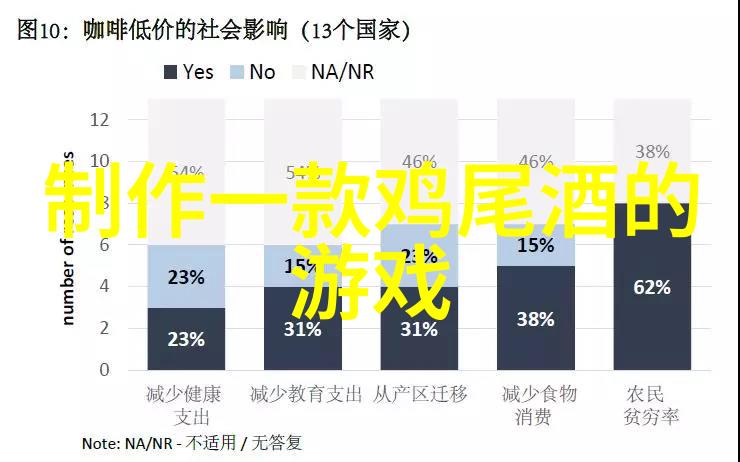 冰川诗篇寻觅中国最美的冰酒源头
