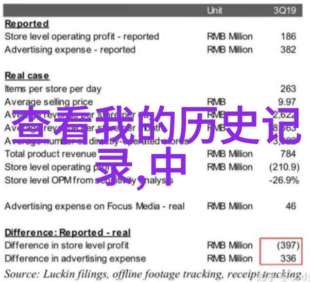 百度使用技巧-如何高效地在百度搜索提问和解答