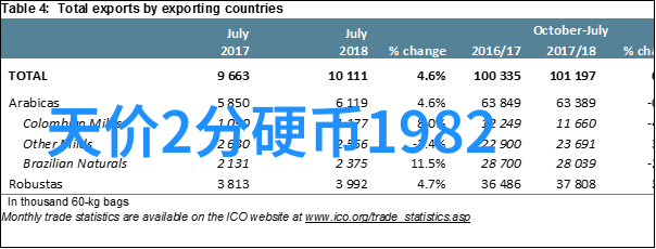 红酒知识-品鉴师的艺术解密红酒世界