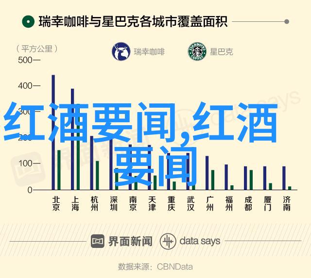 视频中的快感追求
