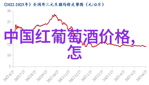 皇叔背后的故事深藏在历史的长河中