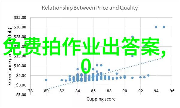 探秘今日蚂蚁庄园之谜解锁答案列表的奥秘
