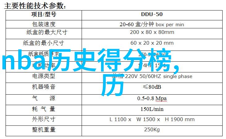 探秘时光机揭开未曾回顾的往昔