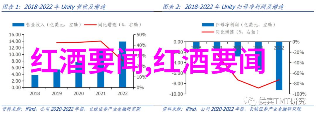 红酒的产地探秘揭开那些隐藏在葡萄藤下的故事