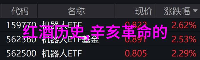 虚拟之门寻觅手机百度的登录秘境