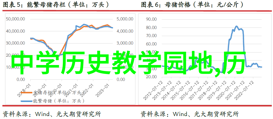 千古风流人物唐代诗人的艺术探索
