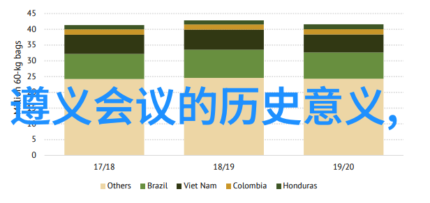 在寻找适合家庭旅行目的地时有什么推荐给居住在上海的人
