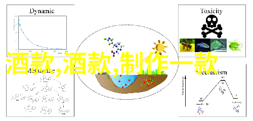 2人去云南旅游5天多少钱两个人5天云南玩儿要花多少来看看这篇攻略