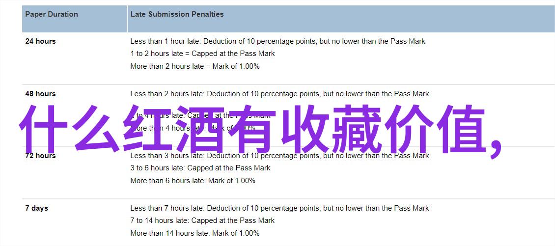 赚钱新途径探秘填问卷调查App的魅力与可行性