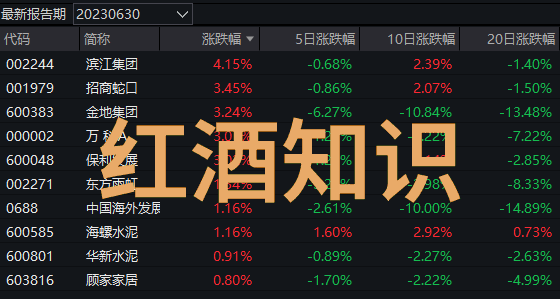 探秘周边美景寻找隐藏在日常生活中的旅行宝藏