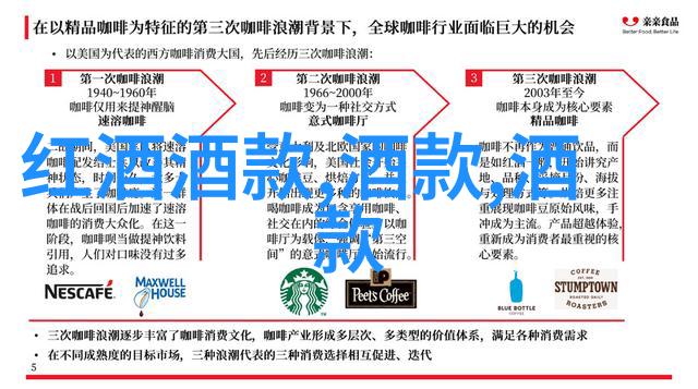 四级庄园设计图详细教程步骤高级园林规划设计技巧